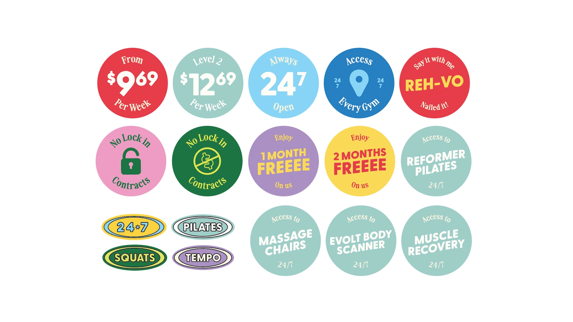 Revo Fitness sticker collection showing price, features and benefit stickers including $9.99, 24/7, Smoke Free and other playful icons