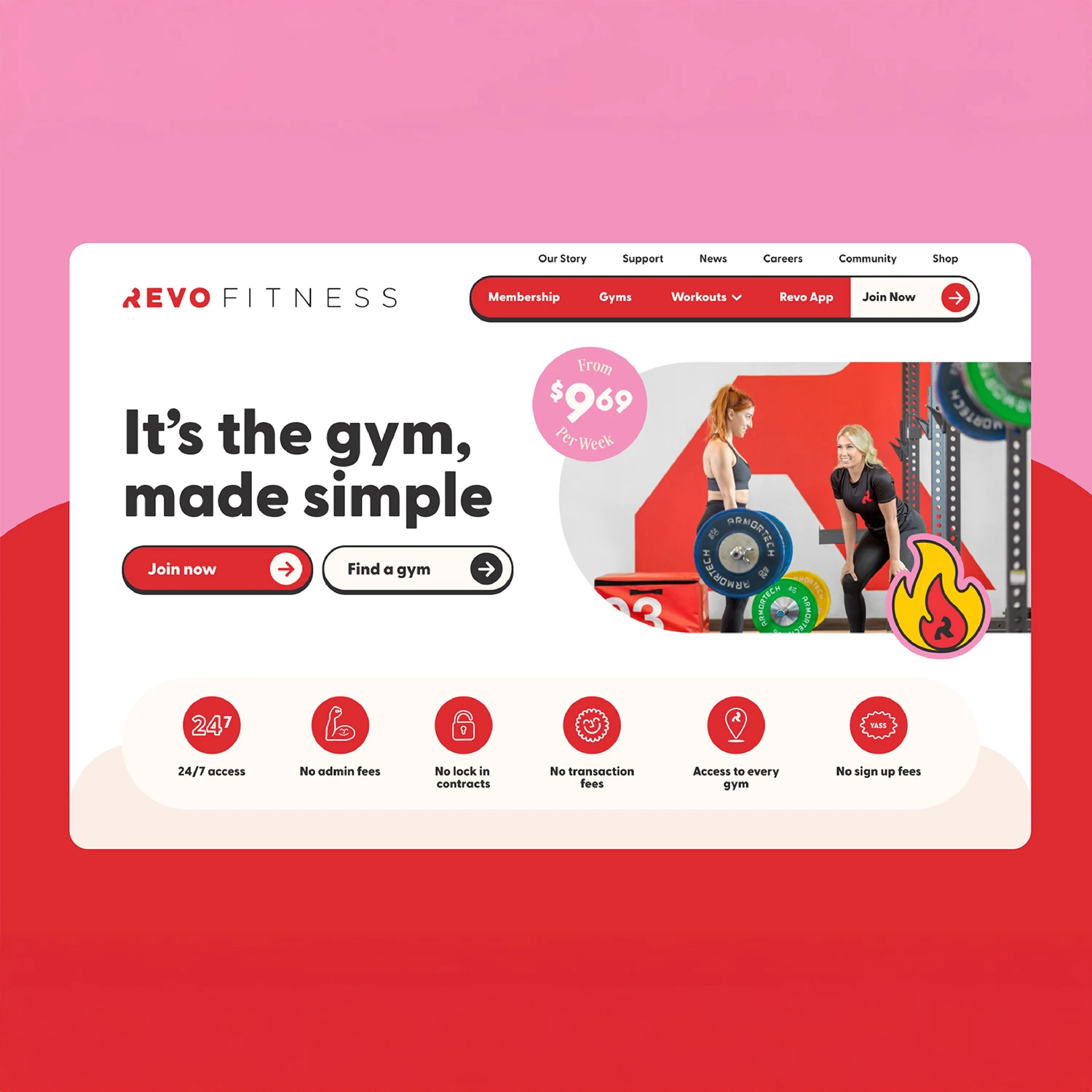 Revo Fitness website displayed on a pink background tile showing the headline 'It's the gym, made simple'
